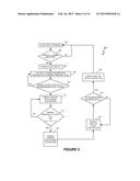 Multi-Mode Dimmer Interfacing Including Attach State Control diagram and image