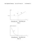 METHOD FOR CONTROLLING A POWER FACTOR CORRECTION CIRCUIT, POWER FACTOR     CORRECTION CIRCUIT AND OPERATING DEVICE FOR AN ILLUMINANT diagram and image