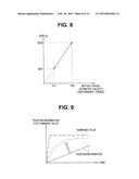 ELECTRIC ENDOSCOPE diagram and image