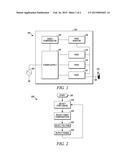 METHOD AND APPARATUS FOR CHARGING DEVICES USING A MULTIPLE PORT POWER     SUPPLY diagram and image