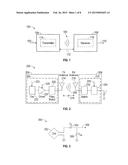 APPARATUS AND METHOD FOR NON-COMPLIANT OBJECT DETECTION diagram and image