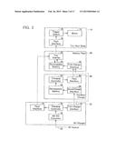 ELECTRIC POWER TOOL SYSTEM diagram and image