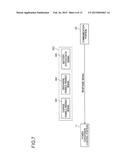 BATTERY CONTROL DEVICE diagram and image