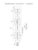CHARGING CONTROL METHOD AND SYSTEM FOR ENVIRONMENTALLY FRIENDLY VEHICLE diagram and image