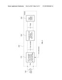 CHARGING CONTROL METHOD AND SYSTEM FOR ENVIRONMENTALLY FRIENDLY VEHICLE diagram and image