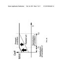 CHARGING CONTROL METHOD AND SYSTEM FOR ENVIRONMENTALLY FRIENDLY VEHICLE diagram and image