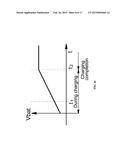 CHARGING CONTROL METHOD AND SYSTEM FOR ENVIRONMENTALLY FRIENDLY VEHICLE diagram and image