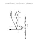 CHARGING CONTROL METHOD AND SYSTEM FOR ENVIRONMENTALLY FRIENDLY VEHICLE diagram and image