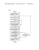 REACTIVE POWER COMPENSATION DEVICE HAVING FUNCTION OF DETECTING SYSTEM     IMPEDANCE diagram and image