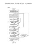 REACTIVE POWER COMPENSATION DEVICE HAVING FUNCTION OF DETECTING SYSTEM     IMPEDANCE diagram and image