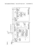 REACTIVE POWER COMPENSATION DEVICE HAVING FUNCTION OF DETECTING SYSTEM     IMPEDANCE diagram and image