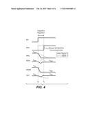 Active Regulator Wake-Up Time Improvement by Capacitive Regulation diagram and image