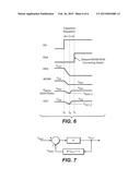 Active Regulator Wake-Up Time Improvement by Capacitive Regulation diagram and image