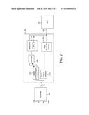 ISOLATED PROBE WITH DIGITAL MULTIMETER OR DIGITAL VOLTMETER diagram and image