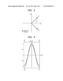 OPTICALLY PUMPED MAGNETOMETER AND METHOD OF MEASURING MAGNETIC FORCE diagram and image