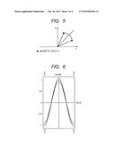 OPTICALLY PUMPED MAGNETOMETER AND METHOD OF MEASURING MAGNETIC FORCE diagram and image