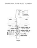 DIELECTRIC SPECTROSCOPY FOR FILTRATE CONTAMINATION MONITORING DURING     FORMATION TESTING diagram and image