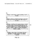 DIELECTRIC SPECTROSCOPY FOR FILTRATE CONTAMINATION MONITORING DURING     FORMATION TESTING diagram and image