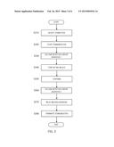 RELAY WELD DIAGNOSTIC DEVICE diagram and image