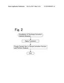 DISCHARGE IONIZATION CURRENT DETECTOR AND METHOD FOR AGING TREATMENT OF     THE SAME diagram and image