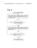 DISCHARGE IONIZATION CURRENT DETECTOR AND METHOD FOR AGING TREATMENT OF     THE SAME diagram and image