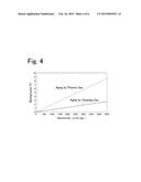 DISCHARGE IONIZATION CURRENT DETECTOR AND METHOD FOR AGING TREATMENT OF     THE SAME diagram and image