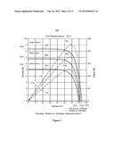 DEVICES AND TECHNIQUES FOR DETECTING FAULTS IN PHOTOVOLTAIC SYSTEMS diagram and image