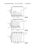 ANGULAR DISPLACEMENT SENSOR OF COMPLIANT MATERIAL diagram and image