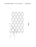 ELECTRODE STRUCTURE AND CAPACITANCE SENSOR HAVING THE SAME diagram and image