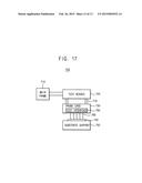 TEST DEVICE AND TEST SYSTEM INCLUDING THE SAME diagram and image