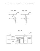 LINE DRIVING CIRCUIT IMPROVING SIGNAL CHARACTERISTIC AND SEMICONDUCTOR     DEVICE INCLUDING THE SAME diagram and image