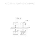 LINE DRIVING CIRCUIT IMPROVING SIGNAL CHARACTERISTIC AND SEMICONDUCTOR     DEVICE INCLUDING THE SAME diagram and image