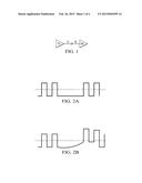 DC RESTORATION FOR SYNCHRONIZATION SIGNALS diagram and image