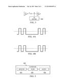 DC RESTORATION FOR SYNCHRONIZATION SIGNALS diagram and image