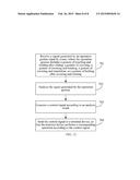 Remote Controller and Information Processing Method and System diagram and image