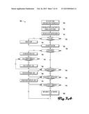 INSTITUTIONAL ALARM SYSTEM AND METHOD diagram and image