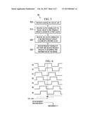 Time-to-Digital Converter and Related Method diagram and image