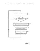 METHOD AND APPARATUS FOR REDUCING MEMORY AND COMMUNICATIONS BANDWIDTH     REQUIREMENTS IN GNSS RECEIVERS diagram and image