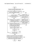 HANDHELD POINTER DEVICE AND POINTER POSITIONING METHOD THEREOF diagram and image