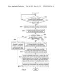 HANDHELD POINTER DEVICE AND POINTER POSITIONING METHOD THEREOF diagram and image