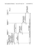 TOPOLOGY AND BANDWIDTH MANAGEMENT FOR IO AND INBOUND AV diagram and image