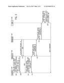 TOPOLOGY AND BANDWIDTH MANAGEMENT FOR IO AND INBOUND AV diagram and image