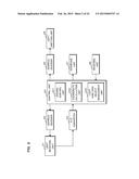 TOUCH SCREEN APPARATUS AND DISPLAY APPARATUS diagram and image