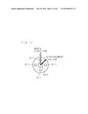 TOUCH SCREEN APPARATUS AND DISPLAY APPARATUS diagram and image