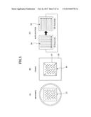 APPLICATION OPERATION EVALUATING APPARATUS AND APPLICATION OPERATION     EVALUATING METHOD diagram and image