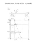 APPLICATION OPERATION EVALUATING APPARATUS AND APPLICATION OPERATION     EVALUATING METHOD diagram and image