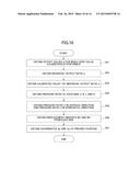 APPLICATION OPERATION EVALUATING APPARATUS AND APPLICATION OPERATION     EVALUATING METHOD diagram and image