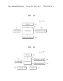 METHOD AND APPARATUS FOR PROVIDING USER INTERFACE FOR MEDICAL DIAGNOSTIC     APPARATUS diagram and image