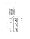 METHOD FOR RECOGNIZING FINGERPRINT AND ELECTRONIC DEVICE THEREOF diagram and image