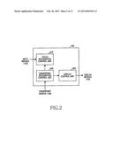 METHOD FOR RECOGNIZING FINGERPRINT AND ELECTRONIC DEVICE THEREOF diagram and image